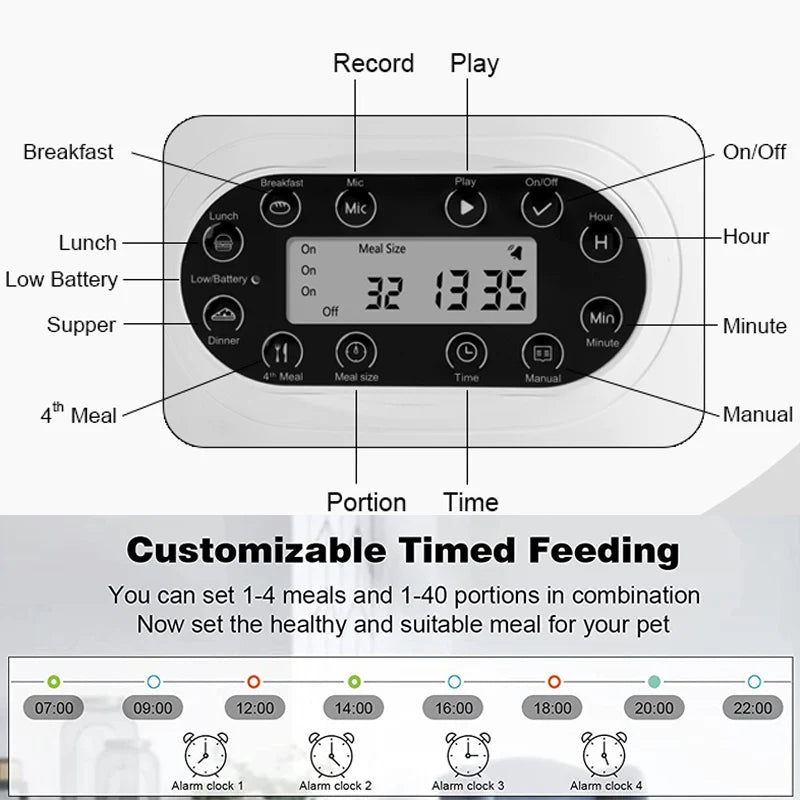 FeedTime Pro