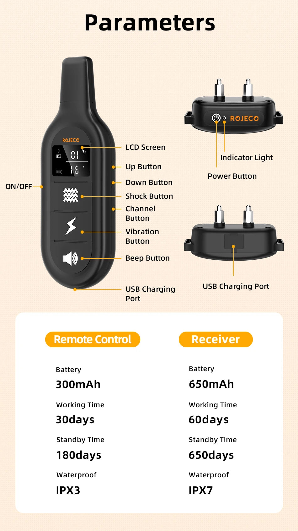 ROJECO StellaBarks Electric Training Collar | SmartPaws